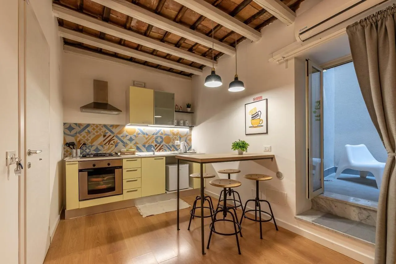 Casa Abbanniata A Ballaro\' location